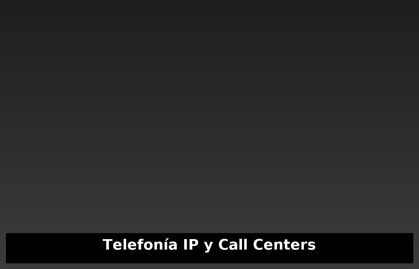 Telefonía IP
